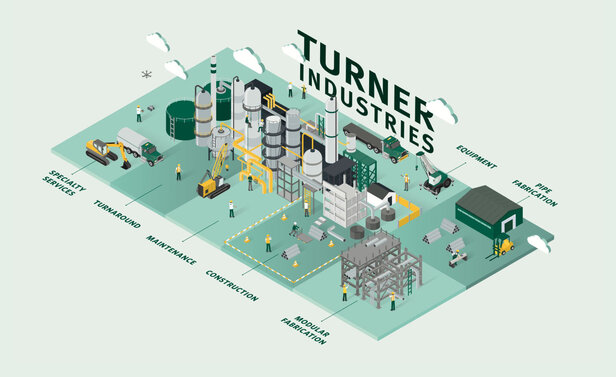 Turner World Section