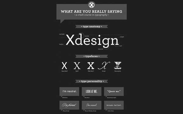 A Crash Course In Typography