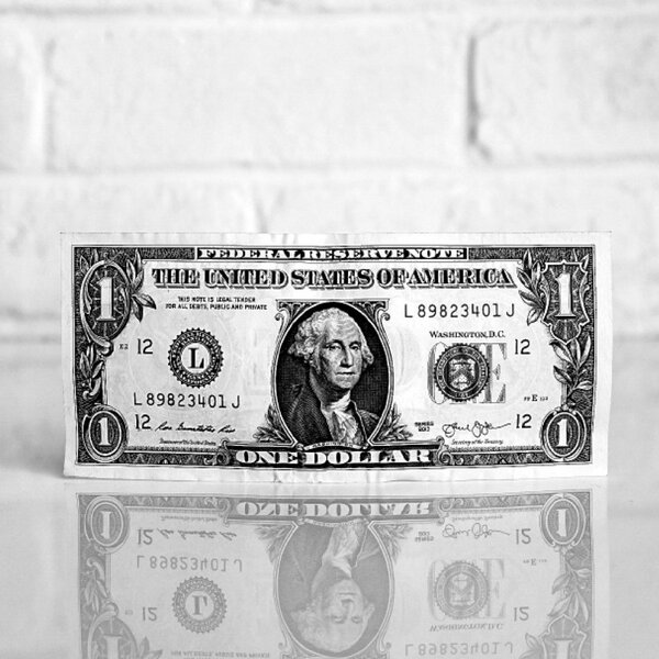 How Would You Spend 10000 On Marketing
