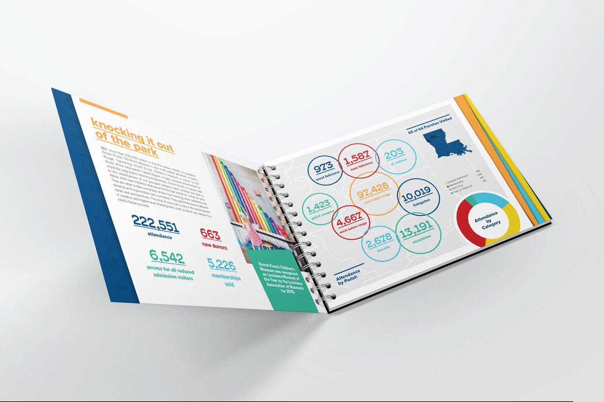 Knock Knock Annual Report Open 2