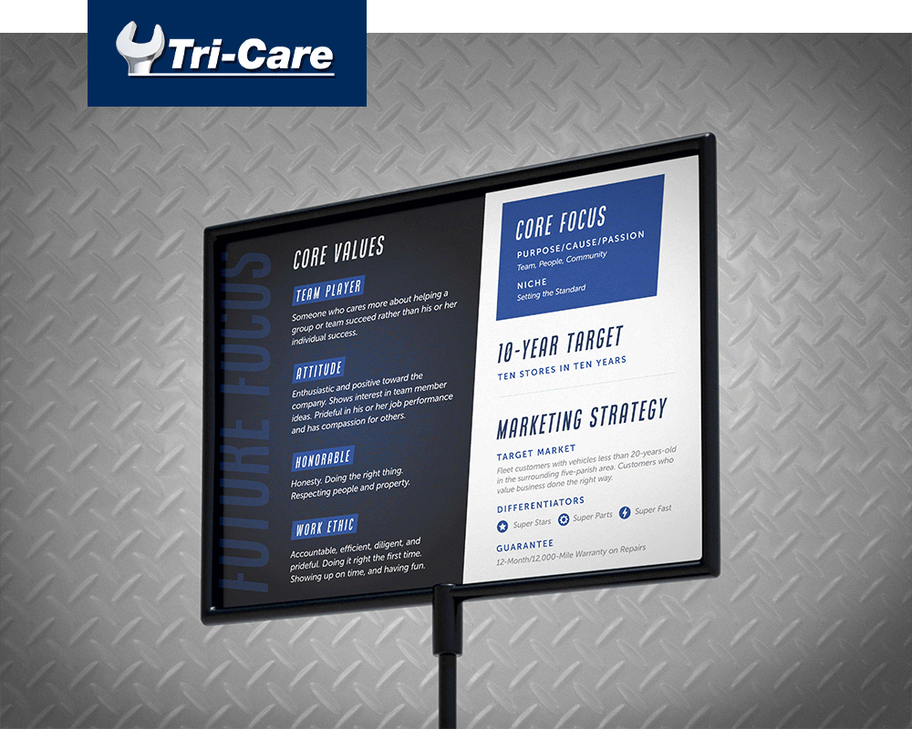 Tri Care Project Highlight BLOG